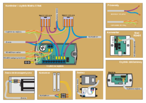 Matrix-2_Net-2xczytnik-zwora