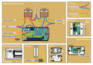 Matrix-2_Net-EC-2xczytnik-zwora