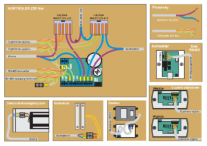 Z5R_Net-2xczytnik-zwora